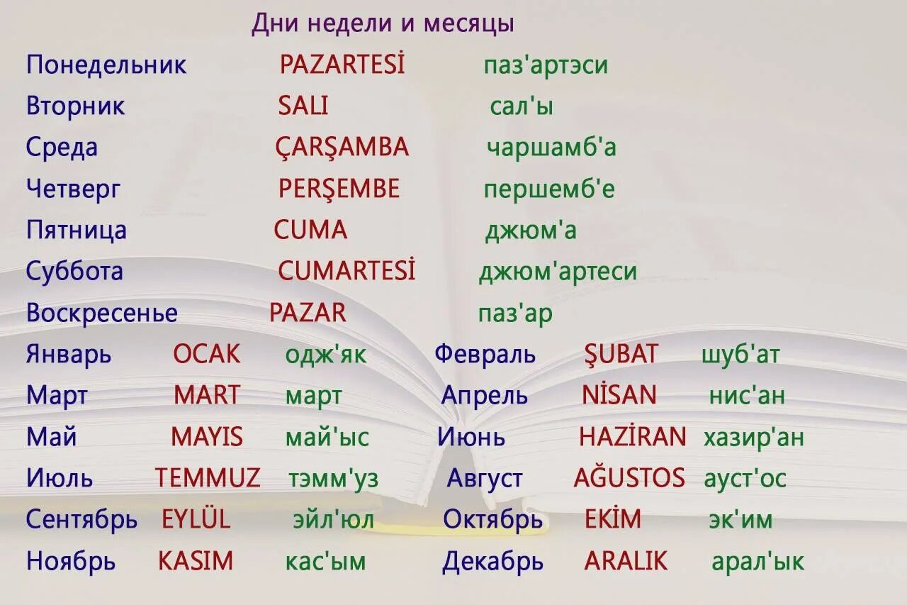 Неделя на турецком языке. Месяцы на турецком языке. Vgtczws YF nehtwrjv. Название месяцев на турецком. Месяцы года на турецком языке.