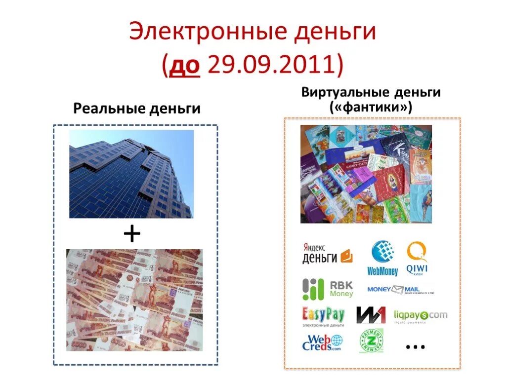 Получить виртуальные деньги. Электронные и виртуальные деньги. электронные деньги. что такое цифровые деньги и виртуальные. цифровые деньги.