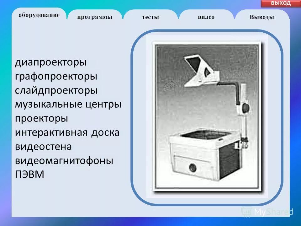 оборудование на прогу. все оборудование программы. приложение на оборудование. чип тюнинг. программа для вывода видео.