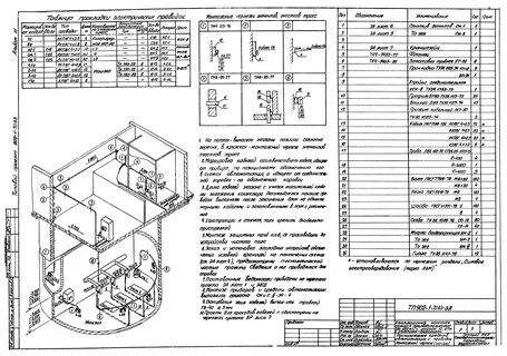 Монтажная маркировка
