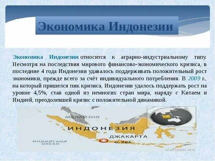 Индонезия экономика