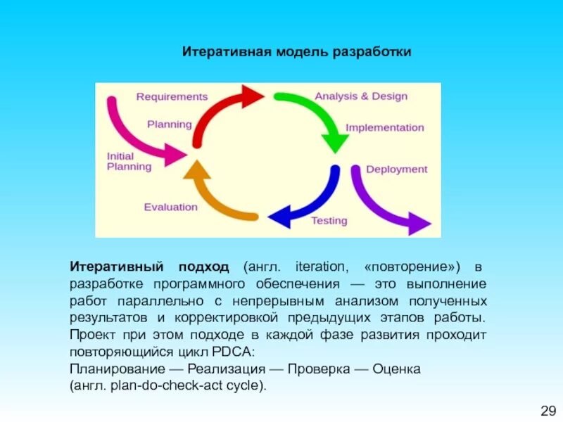 Отличается в первую очередь