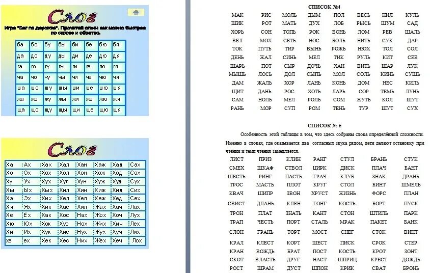 Слова из 4 букв школа. Упражнения для чтения по слогам для дошкольников. Задания по чтению для дошкольников 6-7 лет слоговая таблица. Слоговая таблица для 1 класса для чтения. Слоговые таблицы для обучения чтению Нефедова.