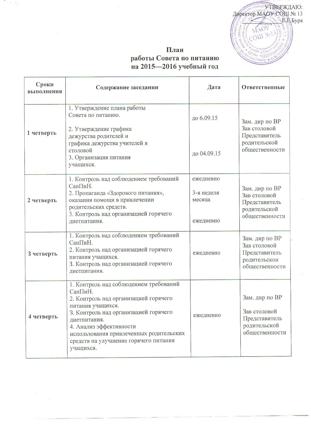 План работы совета питанию. План работы совета питанию. План работы совета питанию. План работы медицинского совета на год. План работы совета питанию.