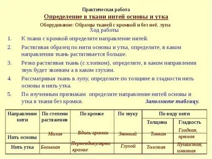 Метод работы это определение