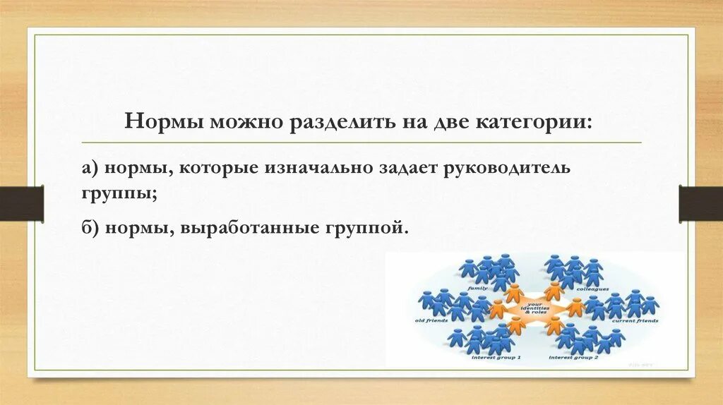 Также можно разделить на. Все нормы можно разделить на две группы. На какие группы можно разделить нормы. Разделить на 2 группы. Что можно разделить.