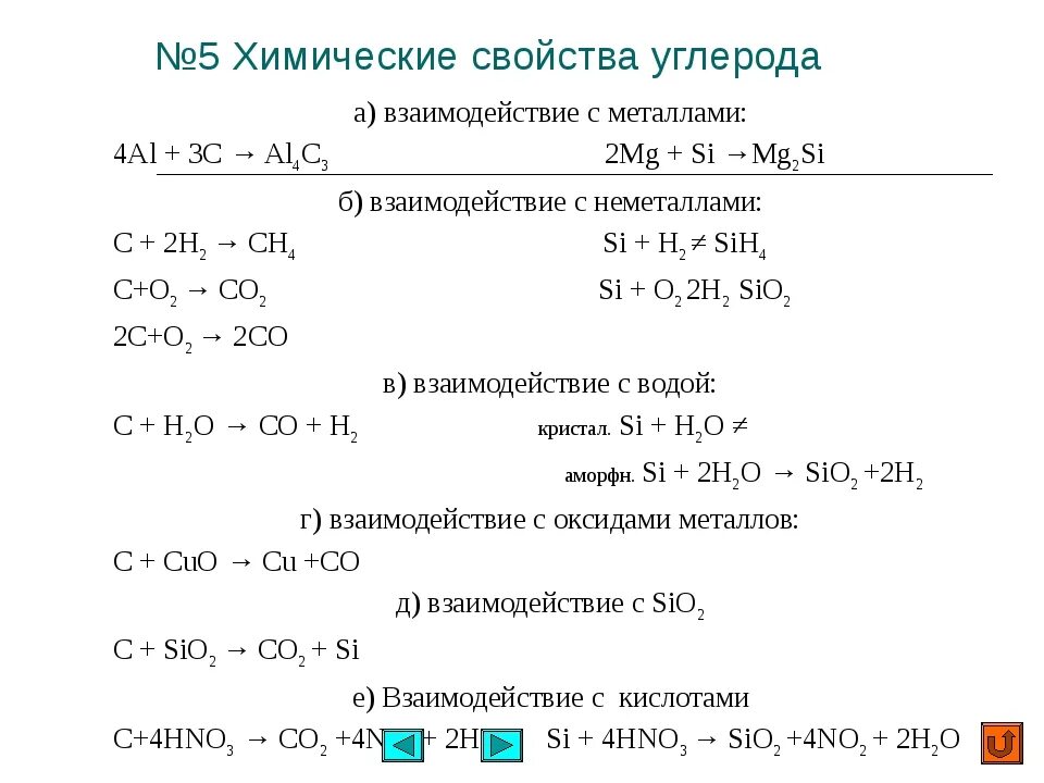 Тест углерод и его соединения 9. Характеристика углерода химические свойства. Химические свойства углерода реакции. Химические свойства углерода формулы. Химические свойства углерода в виде таблицы.