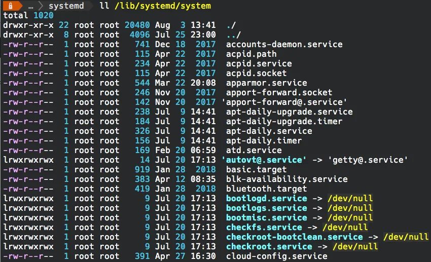 Etc systemd