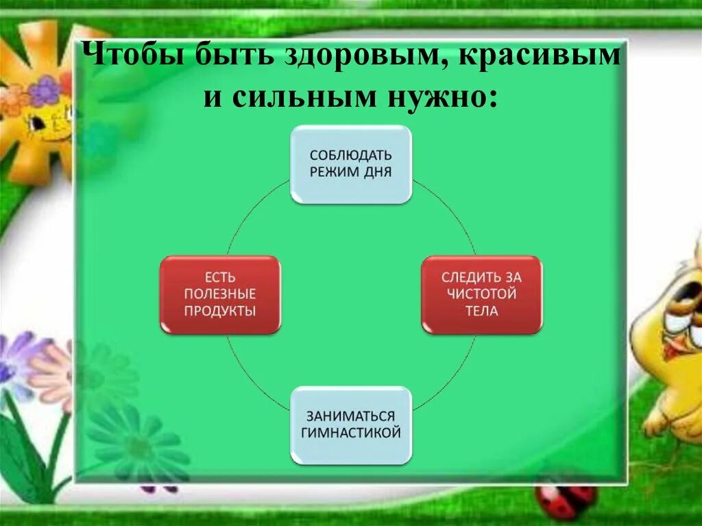 Чтобы быть в. Быть здоровым. чтобы быть здоровым нужно. чтобы быть здоровым и сильным нужно. чтобы быть здоровым надо для детей.