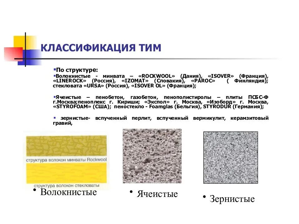 Теплоизоляция определение