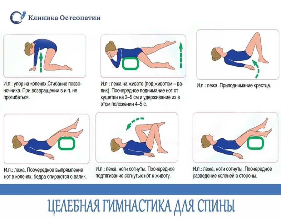 Можно ли массаж при месячных