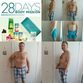 Как пользоваться body