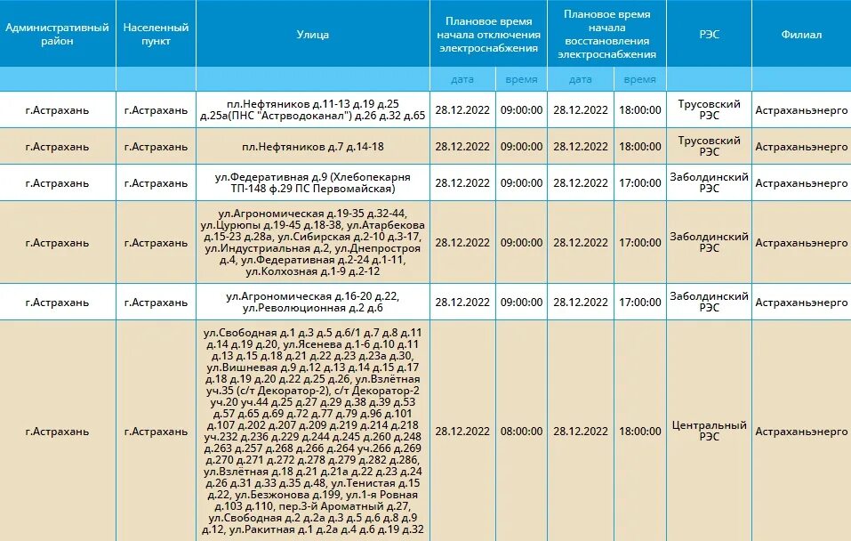 Картинка отключение света плановое. Отключение света Астрахань сегодня Ленинский район.