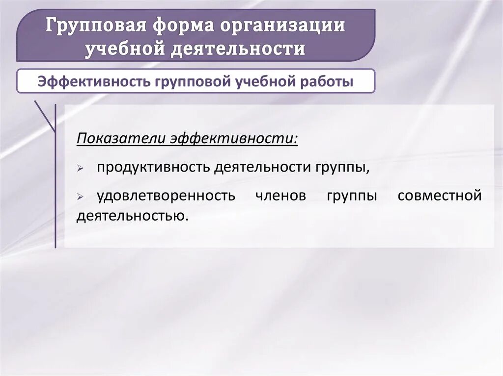 Групповая форма организации учебной деятельности. Формы организации учебной деятельности. Форма организации учебной деятельности на уроке. Фронтальная форма организации учебной деятельности. Фронтальная форма работы на уроке