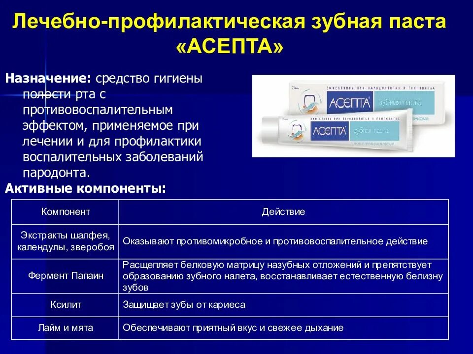 Лечебно гигиенические средства. Лечебно-профилактические противовоспалительные зубные пасты. Назначение лечебно-профилактических препаратов.. Компоненты лечебно – профилактических зубных паст. Противовоспалительный компонент зубных паст.