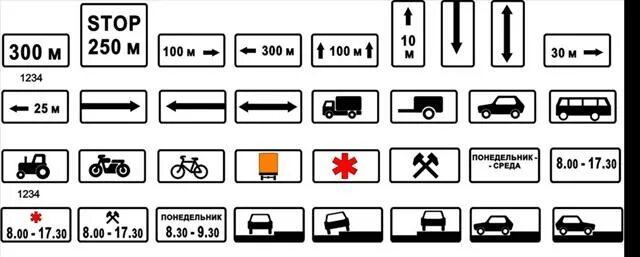 Знаки дополнительной информации. Знаки доп информации таблички. Знаки дополнительной информации таблички с пояснениями. Таблички доп информации ПДД. Зона дополнительной информации