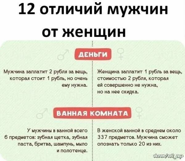 Разница между стоит и стоит. Отличие мужчины от женщины. свободные отношения между мужчиной и женщиной психология. отношения между мужчиной и женщиной психология ошибки. различия мужской и женской депрессии.
