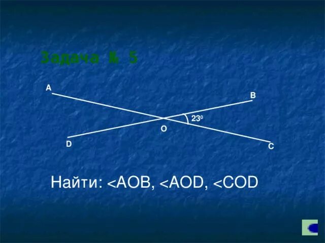 Найти aob aod cod. Угол aob. смежные углы и вертикальные углы. угол аод.