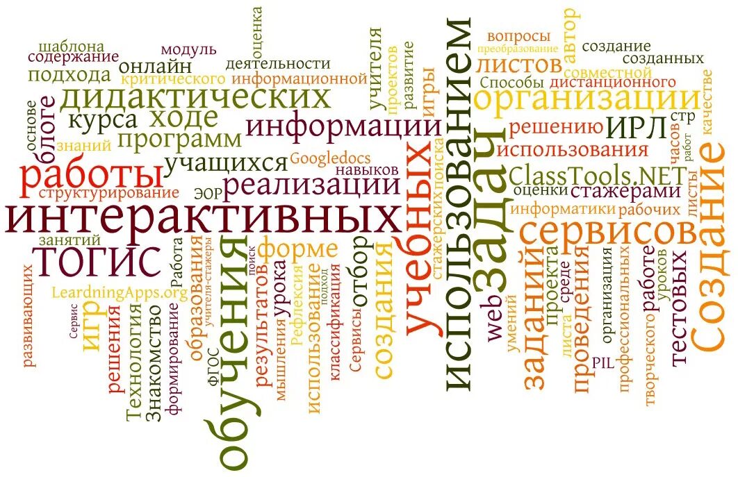 Облако слов. Облако тегов школа. Облако тегов на уроке литературы. Облако слов примеры.