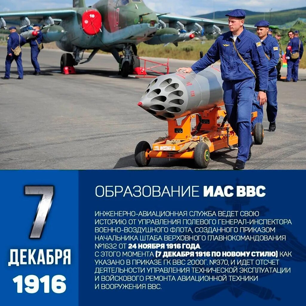 День инженерно аэродромной службы. День инженерно-авиационной службы военно-воздушных сил ВКС России. 7 Декабря день инженерно-авиационной службы ВКС РФ. Инженерно-Авиационная служба ВКС. День инженерно-авиационной службы ВВС.