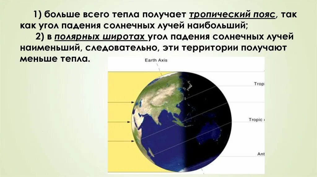 Угол падения солнечных лучей. Пояса освещенности и угол падения солнечных лучей. Угол падения солнечных лучей в тропическом поясе. Угол падения солнечных лучей на разных широтах.