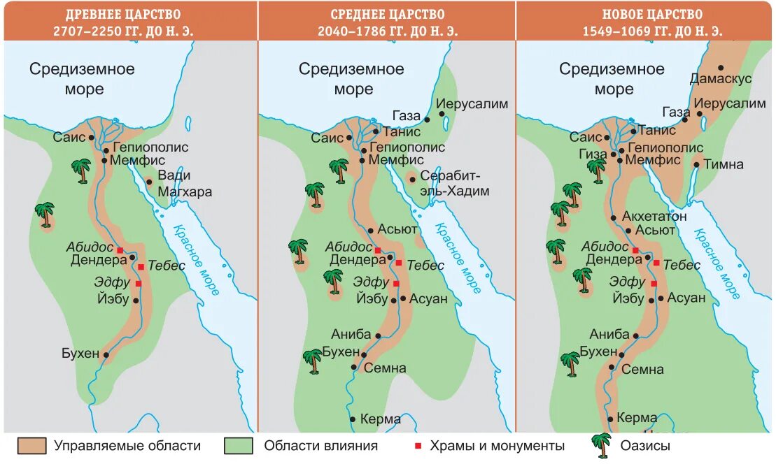 Древнее царство египта столица