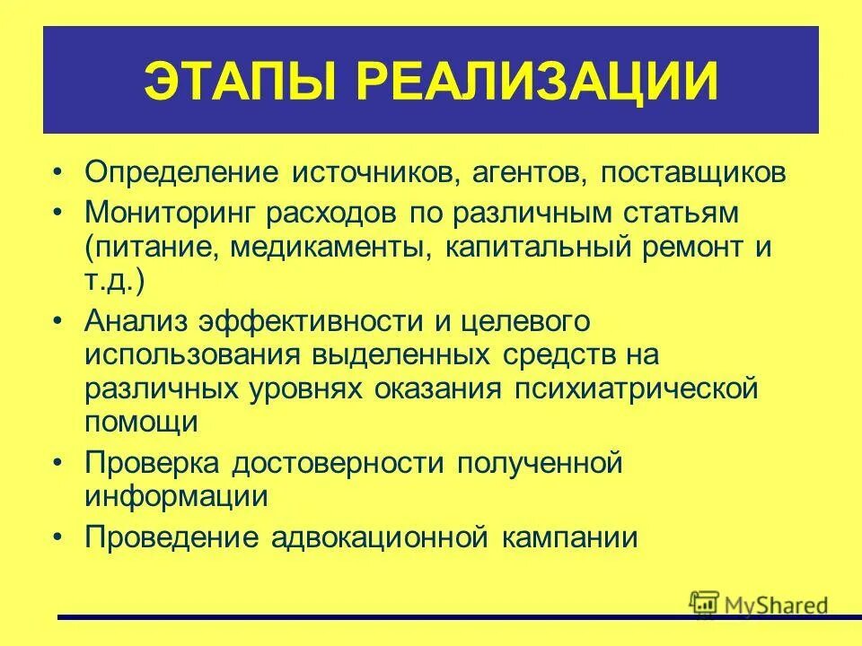 Реализовать определение. Реализовать определение. Реализовать определение. Условия это определение. Понятие реализации товаров работ услуг.