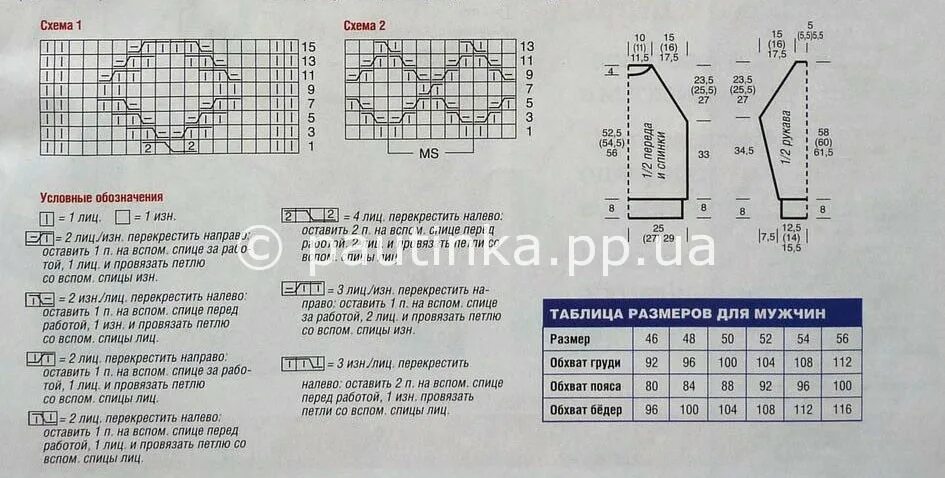 Схема реглана спицами снизу с описанием. Кофта реглан со схемами и описанием. Свитер реглан сверху спицами для женщин схемы. Вязание спицами мужской свитер реглан.