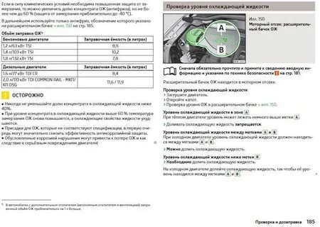 Инструкция антифриза