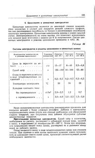 Толщина цинкования