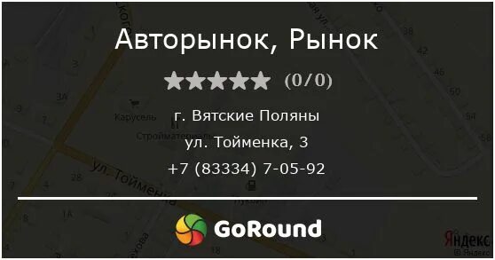 рынок вятских полянах