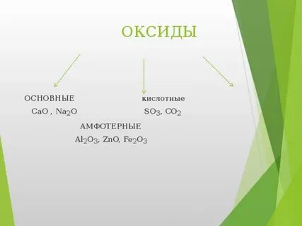 К основным оксидам относится zno
