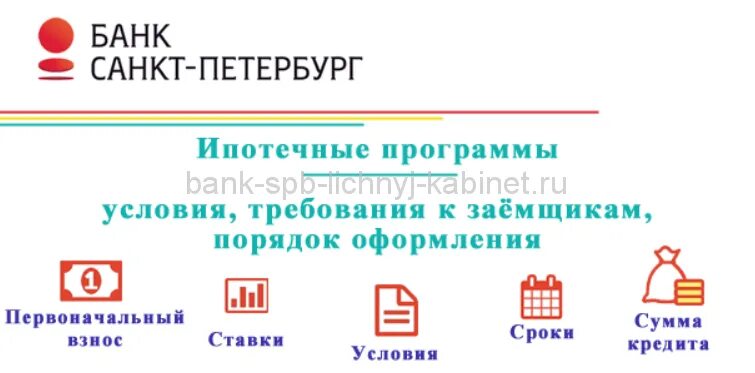 Банк Санкт-Петербург ипотека. Банк Санкт-Петербург ипотечный отдел. Ипотечные программы банка СПБ. СПБ банк кредит. Ипотечные банки санкт петербурга