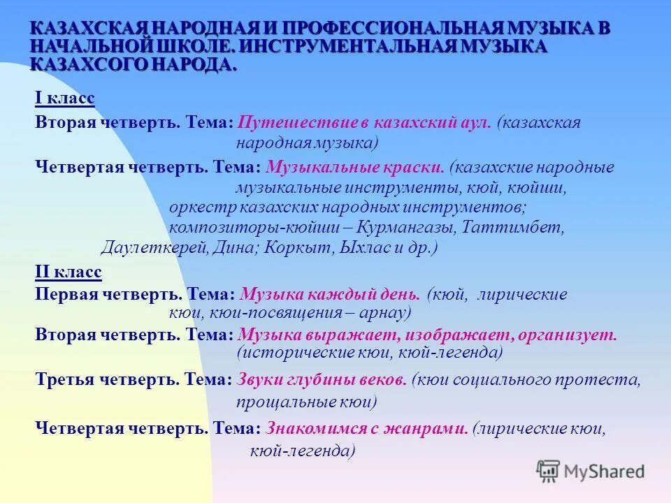 Музыка 4 класс 4 четверть 2 урок. Музыка 4 класс 4 четверть 2 урок