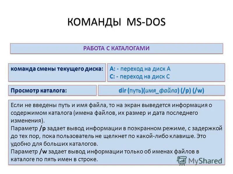 Copy cmd. команда смены текущего каталога. команда смены каталога. команда смены текущего дисковода. команда copy.