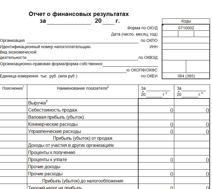 Отчет о финансовых результатах пример заполнения. Бух баланс форма 1 и форма 2. Годовая бухгалтерская отчетность форма 1-3. Бух баланс отчет. Бух. Отчетность (форма №1 и №2).