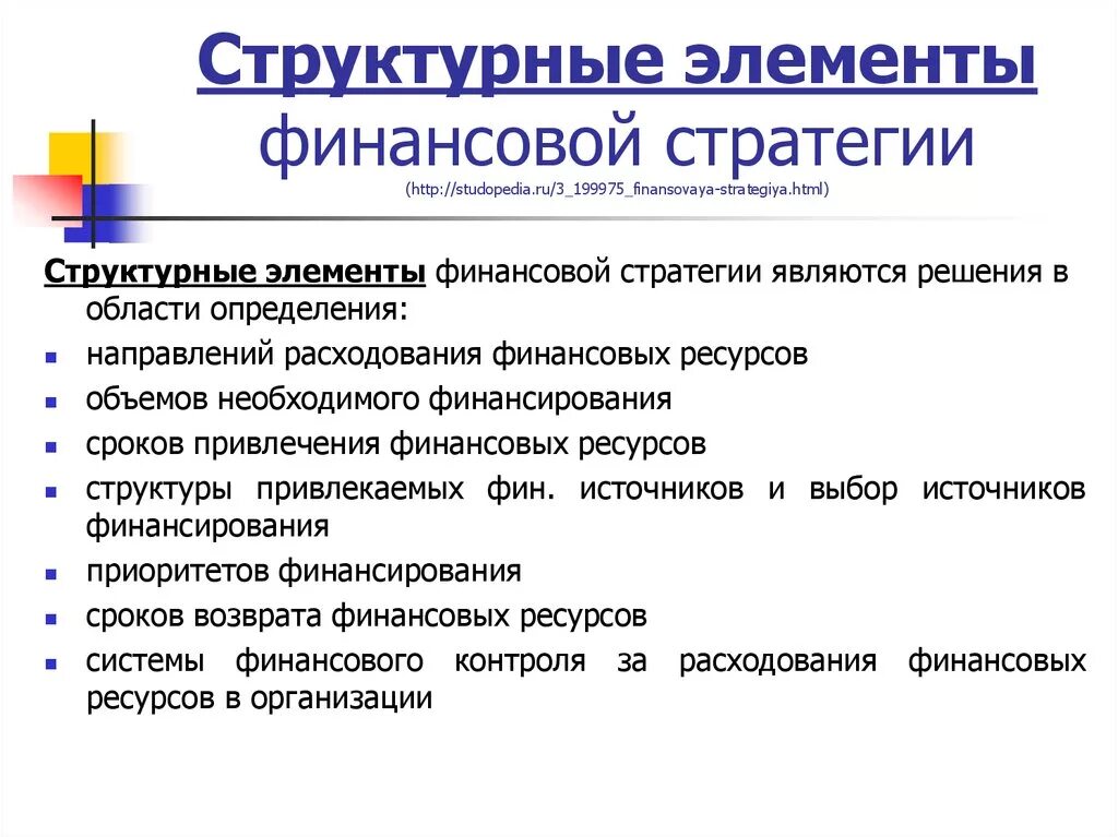 Стратегия финансовых результатов. Составляющие финансовой стратегии организации. Финансовая стратегия предприятия схема. Стратегии финансирования виды. Финансовая стратегия пример.