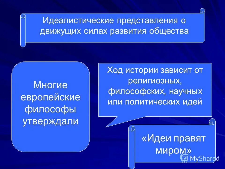 Законов развития общества философия