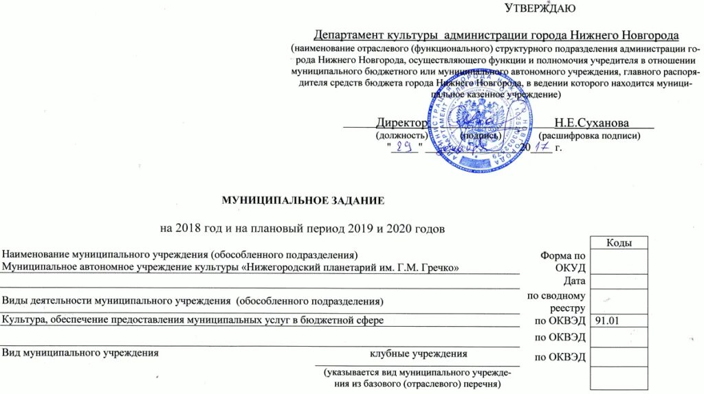 Автономного учреждения культуры. Уведомление о закрытии обособленного подразделения. вид муниципального учреждения из базового отраслевого перечня.
