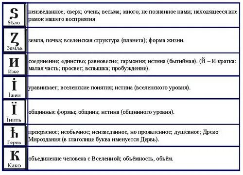 Кабель расшифровка буквенных маркировок. Класс энергетической эффективности многоквартирного дома как узнать. Таблички на домах с классом энергоэффективности. Табличка об энергоэффективности дома. Таблички на домах с классом энергоэффективности.
