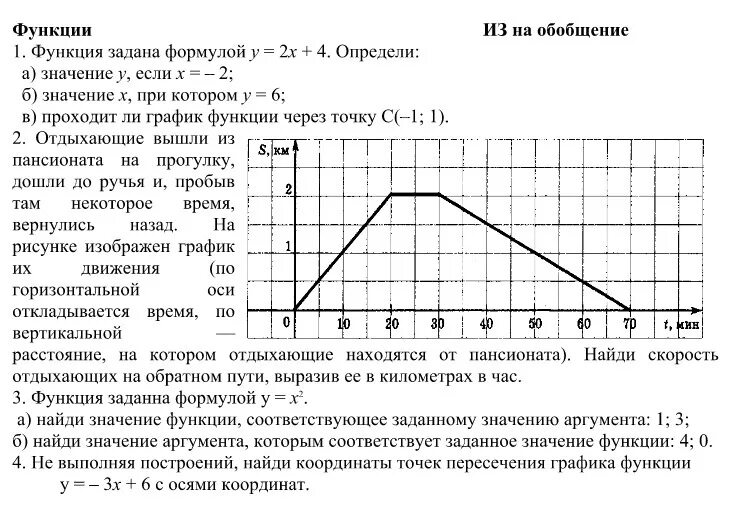 Значение х при котором у 6. Постройте график определите значение аргумента. найдите по графику значение у соответствующие значениям х -4;6. найти по графику значение у если х=4. график функции , надой найти формулу если у = 1,5 , а х =0.