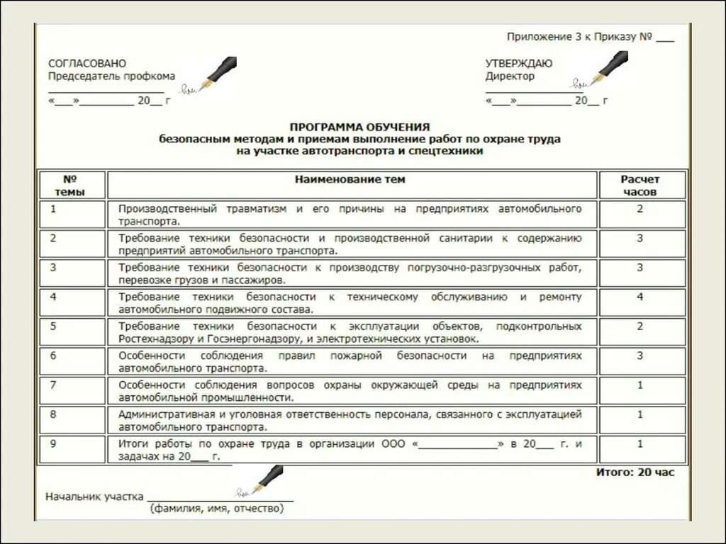 Технические методы и приемы выполнения работ. Безопасные методы и приемы выполнения работ. Программа обучения по охране труда. Приказ об обучении по охране труда. Безопасные методы и приемы работ повышенной опасности.