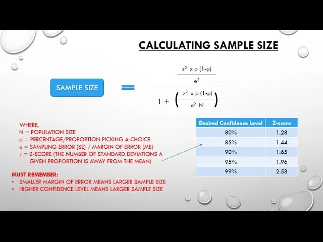 Sample calculator. Sample size. how to calculate sample size. determining the sample size. determine the sample size based on the following information r studio.