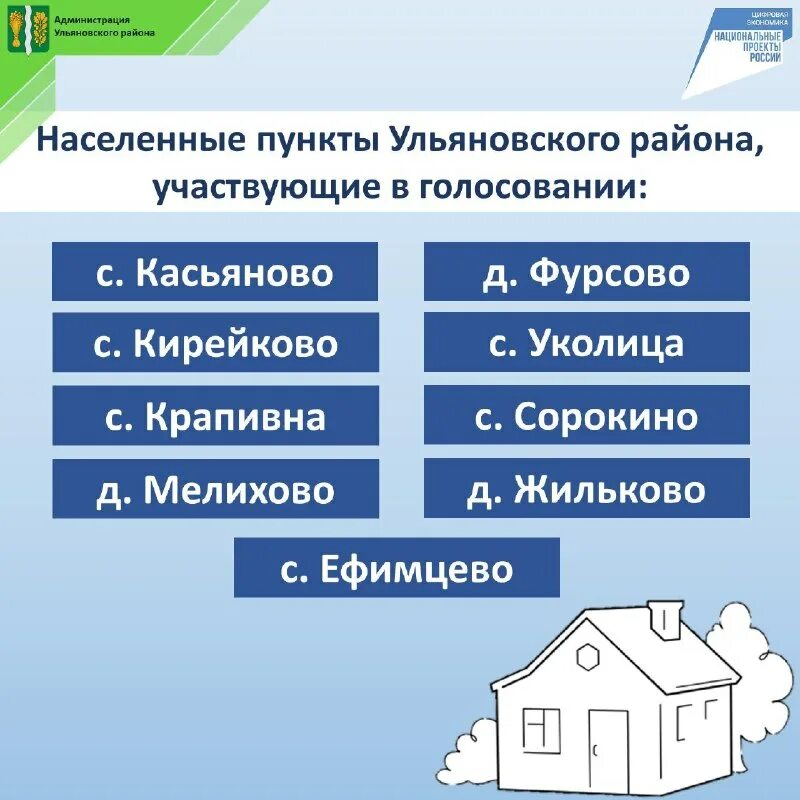 Выбор населенного. Голосуем за мобильный интернет. Земли поселений. Понятие границ населенных пунктов. Населенный пункт в оформлении заказа.