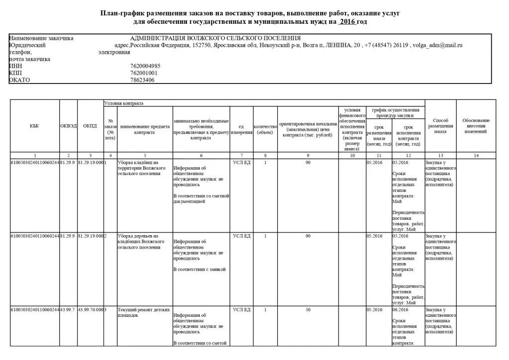 Администрация Волжского сельского поселения Некоузского муниципального района Яр