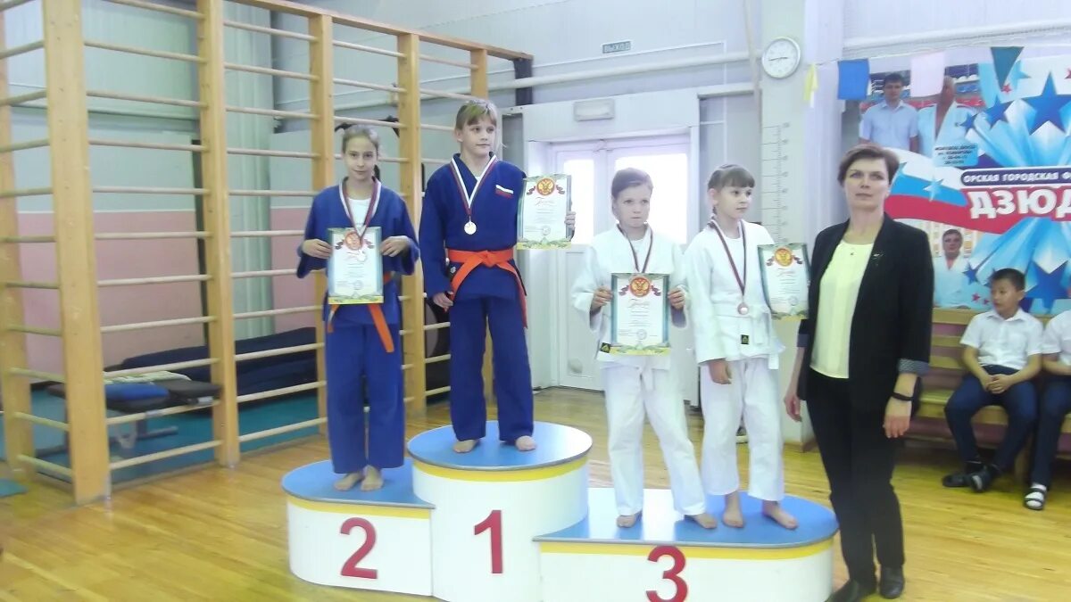 спортшколы орск. спортшколы орск. спортшколы орск.