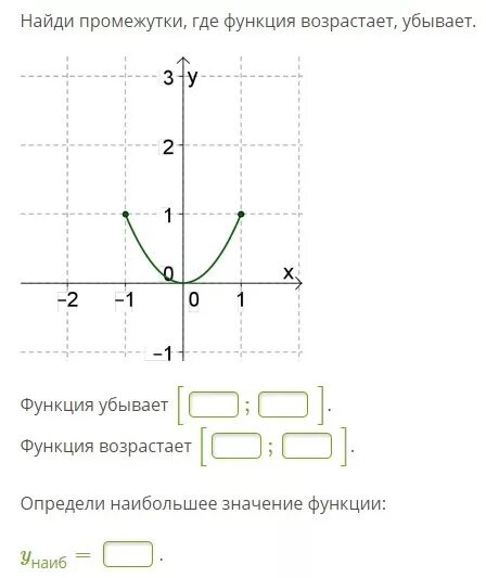 Выясни возрастает или убывает функция. Промежутки где функция возрастает и убывает. Найди промежутки где функция возрастает убывает функция. Найди промежутки где функция возрастае. Найди промежутки, где функция возрастает, убывает..