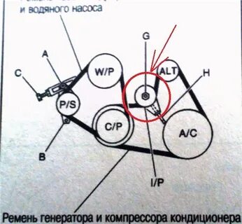 Ниссан примера р11 ремень