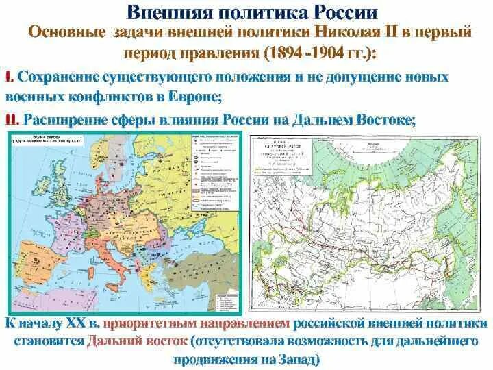 Карта внешней политики Николая 2. Внешняя политика Николая 2 карта. Карта внешняя политика России при Николае 1. Внешняя политика при Николае 1 карта.