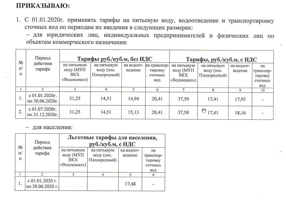 Тарифы водоснабжение краснодар. Тарифы водоснабжение краснодар. Организационная структура водоканала. Тарифы на водоотведение. Водоканал тарифы.